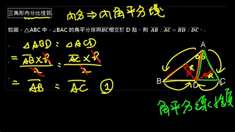 內分比 外分比